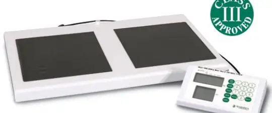 All about Medical Scales